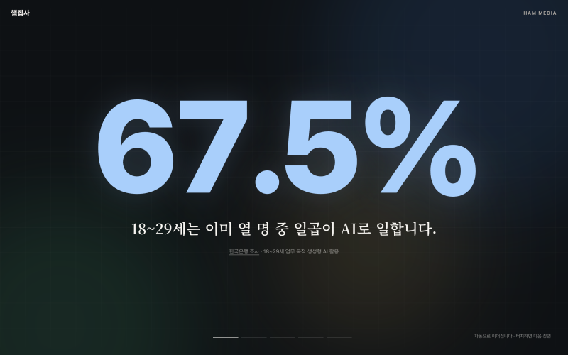HAM MEDIA 햄집사 — 당신의 경험을 다시 일로 화면