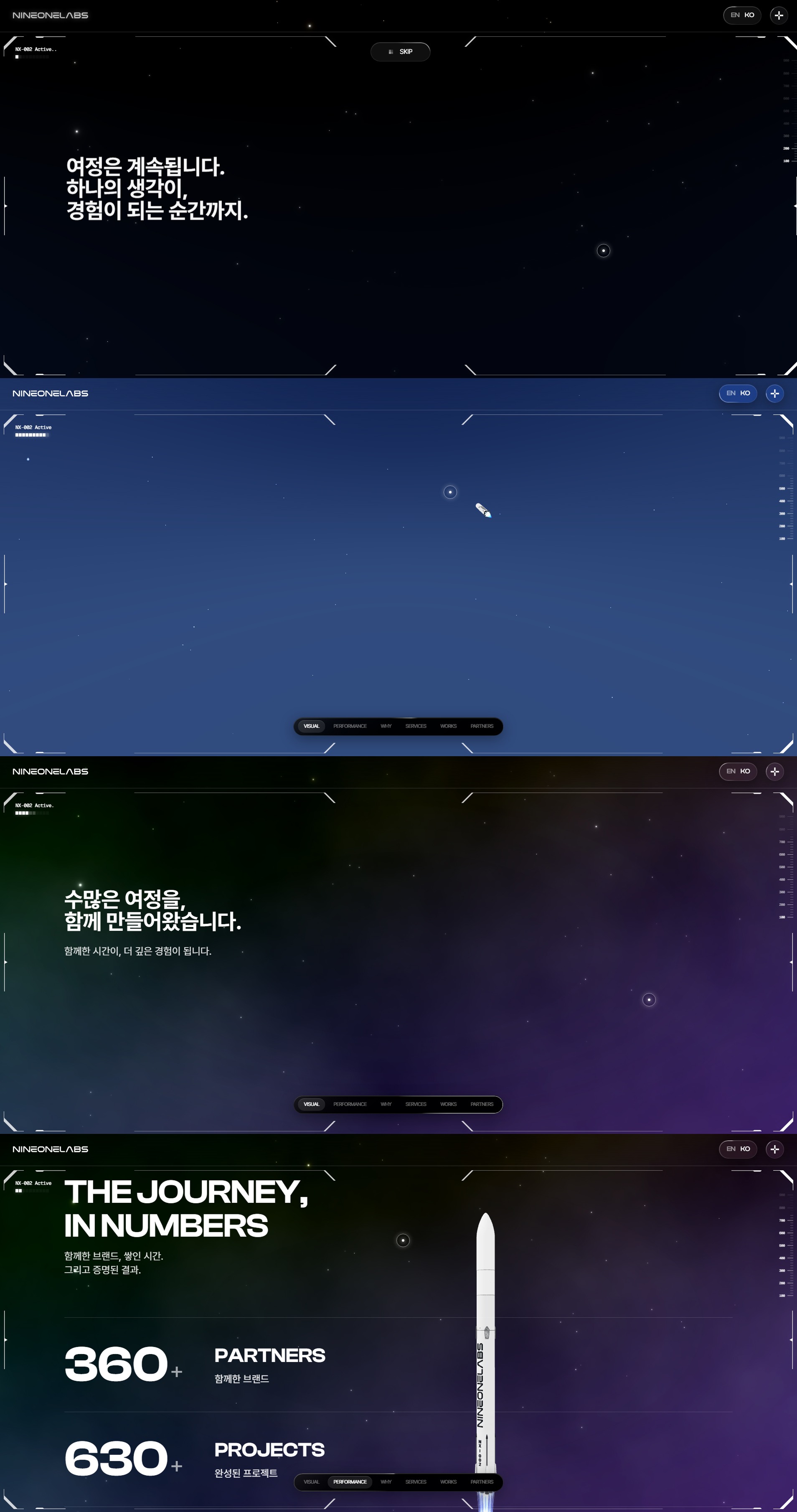 NINEONELABS — WE MAKE YOUR JOURNEY 화면 캡처